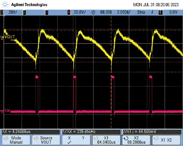 Figure 7. Stable output ripple.