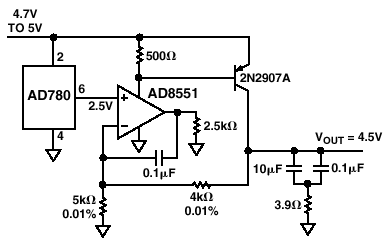 Figure 4a