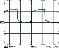 Figure 5a