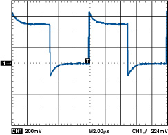 Figure 5b