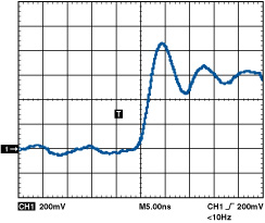 Figure 8a