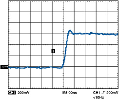 Figure 8b