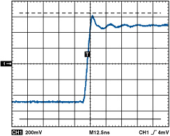 Figure 9c