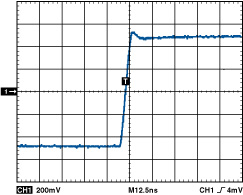 Figure 9d