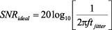Equation 1