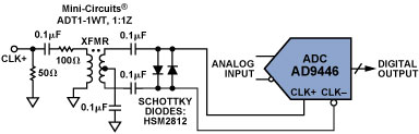 Figure 15