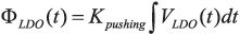 Equation 1