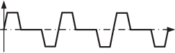 Diagram in table 2 - 4