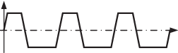 Diagram in table 2 - 6