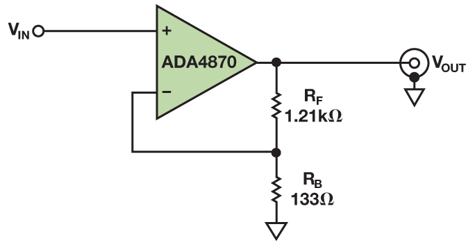 Figure 9