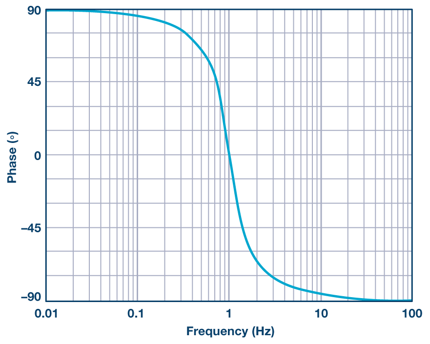 134053_FIG-3