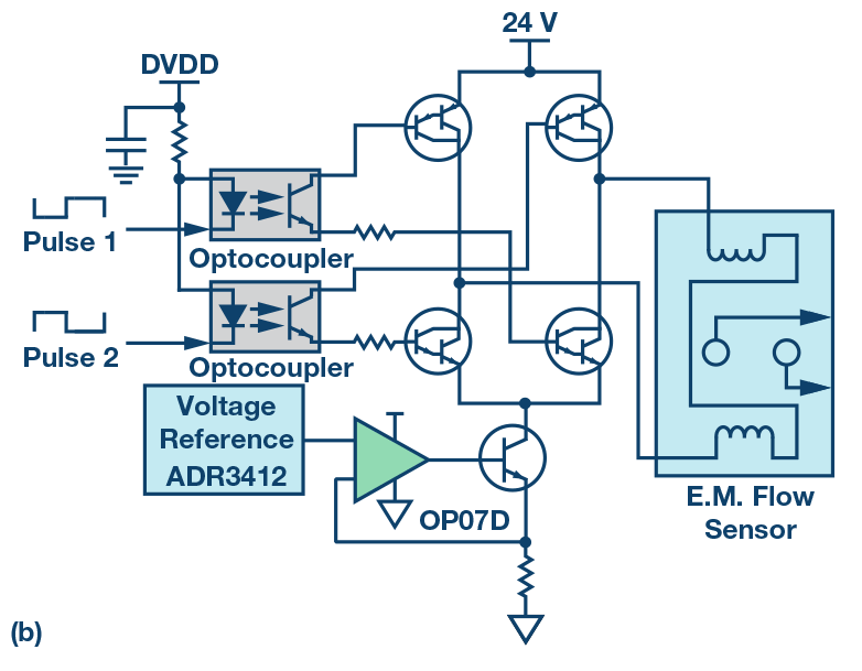 135066-Fig-14b