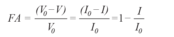Equation 2