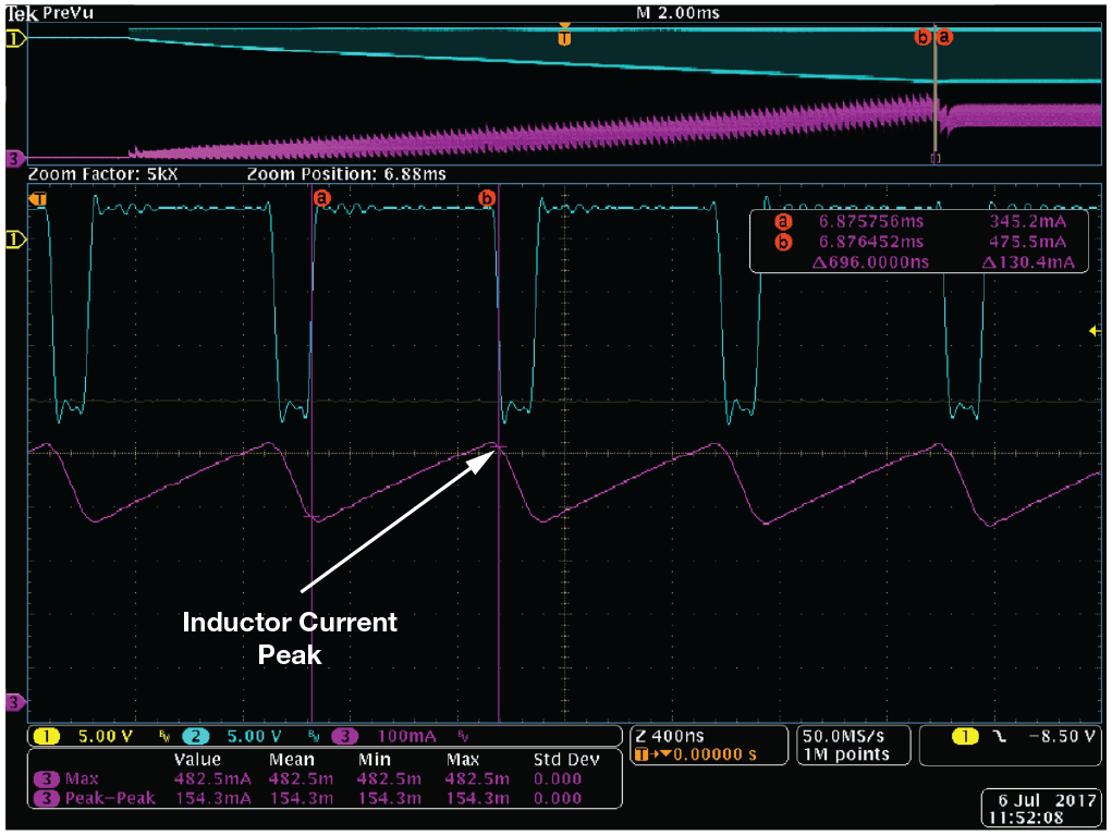 Figure 16