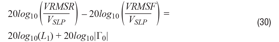 Equation 30