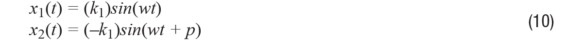 Equation 10