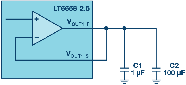 Figure 9a