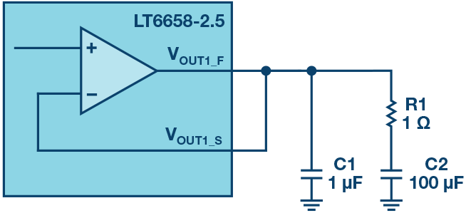 Figure 10a