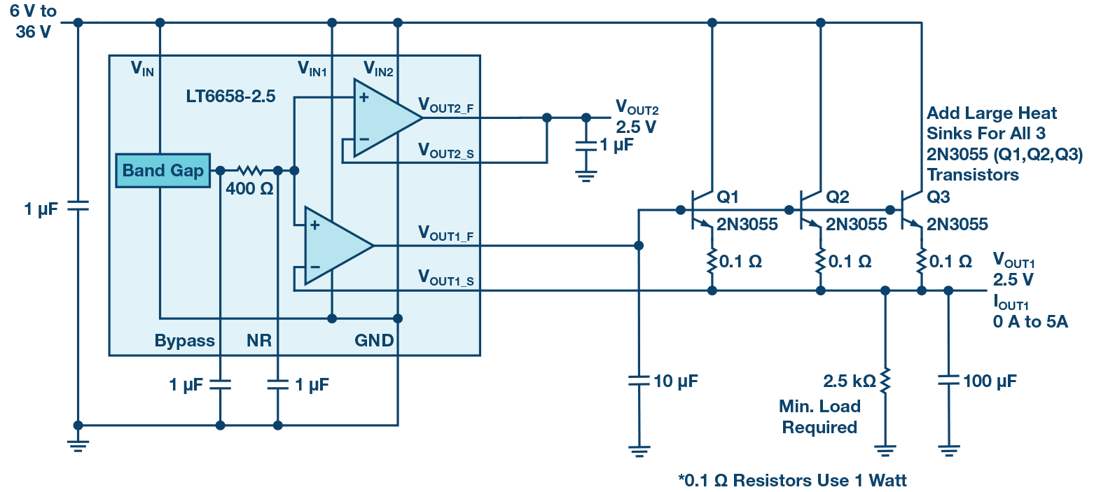 Figure 18