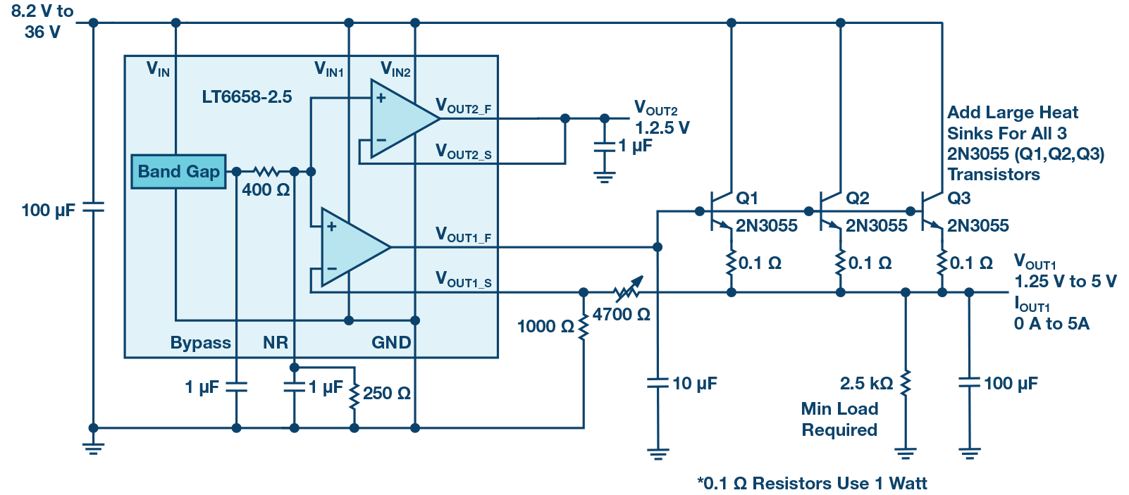 Figure 19