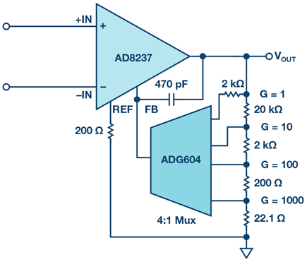 discrete-pgia-in-amps-indirect-current-feedback-diagram