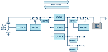 dual-battery-redundancy-diagram