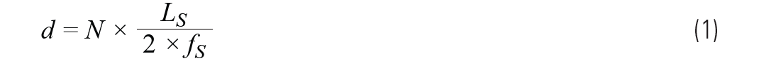 Equation 1