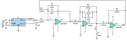 Figure 11. SFG LPF.
