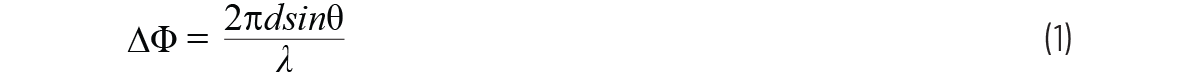 Equation 1