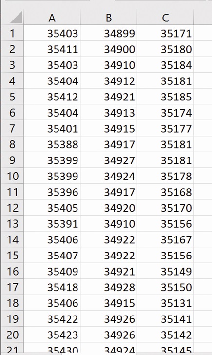 Figure 2. An extract of the X, Y, and Z data.