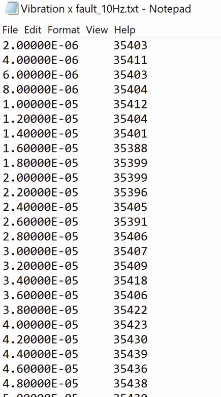 Figure 10. Text file containing time and vibration data.