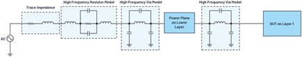 Figure 10. High frequency equivalent of Figure 9.