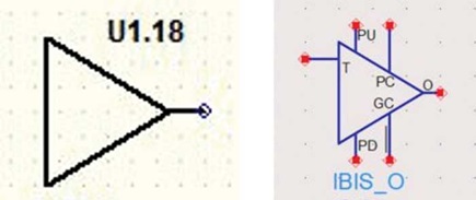 Figure 4. An IBIS symbol for output buffer using HyperLynx (left) and Advanced Design System (right).