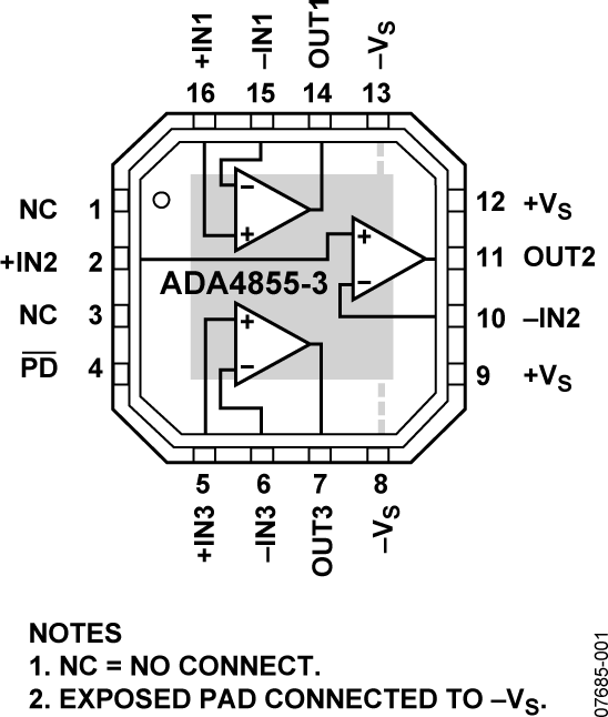 ADA4855-3-fbl