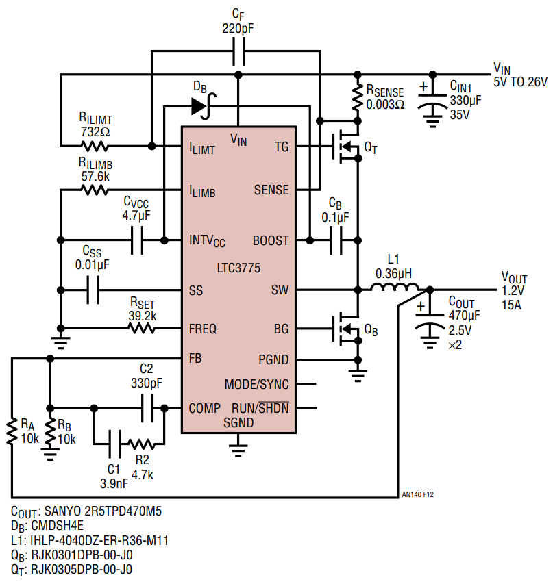 図12.高い降圧比を実現するLTC3775電圧モード同期整流式の降圧電源
