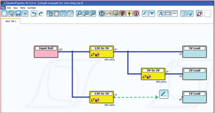 Drawing a System Power Tree.