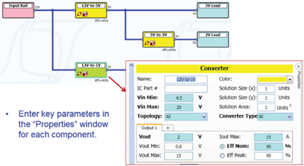 Updating Key Converter Parameters.