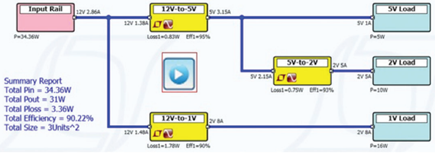 Running a System Calculation.