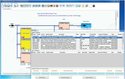 LTpowerPlanner Power Tree Solution Library.