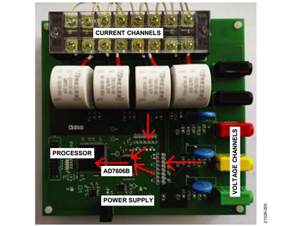 Figure 4. Global Placement of the Components on the EMC Test PCB 