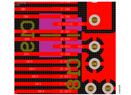 Figure 9. Decoupling Capacitor Placement for the Digital Supply Pins 