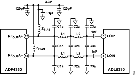 Figure 8. ADF4350 RF output filter schematic.