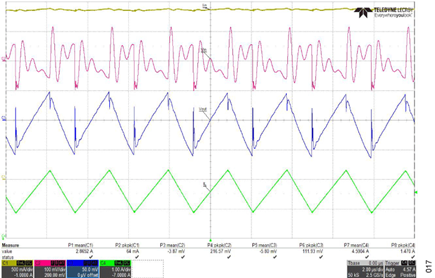 Figure 16. Steady State, VIN = +36 V, VOUT = −48 V, IOUT = 2 A.
