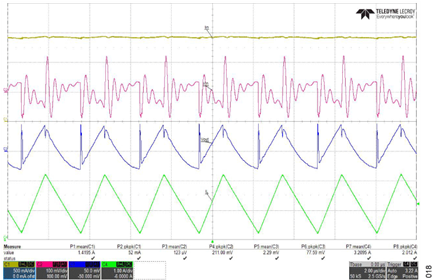 Figure 19. Steady State, VIN = +72 V, VOUT = −48 V, IOUT = 2 A.
