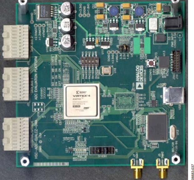 図39. HSC-ADC-EVALC(ADCデータ・キャプチャ・ボード)