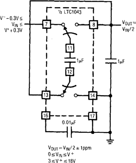 Figure 15. Precision Divide by Two.