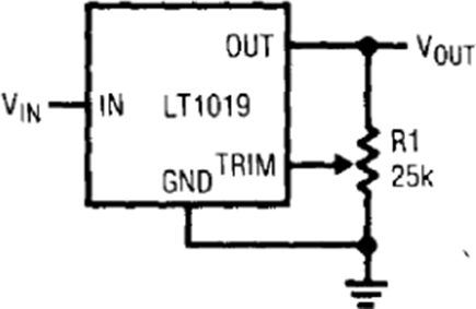 Figure 25. Wide Trim Range (±5%).