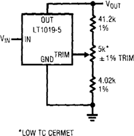Figure 28. 5V Output, Trimmed to 5.120V.