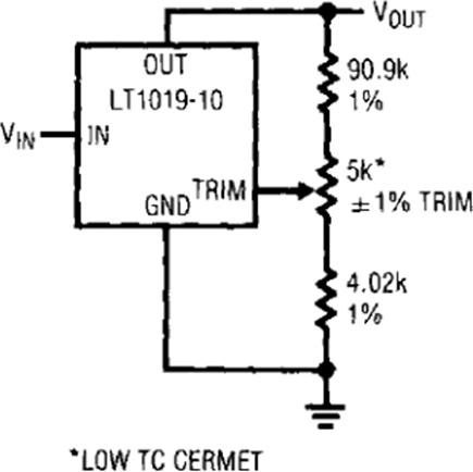 Figure 29. 10V Output, Trimmed to 10.240V.