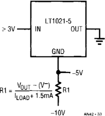 Figure 33. –5V Output Reference (LT1021-5).